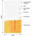 FLUSH DOOR