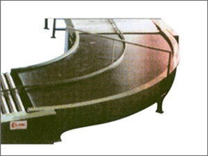 Conveyor Curves