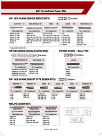 Power And Inserts Bits