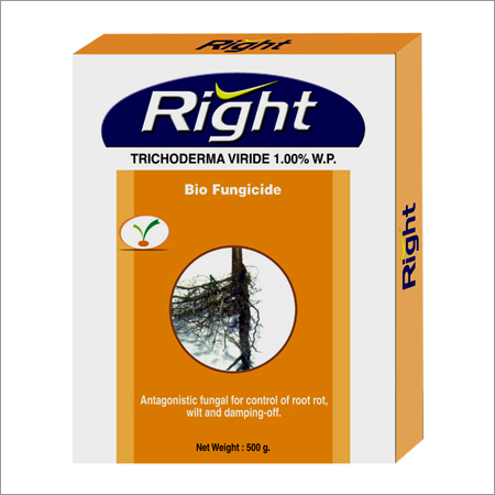 Right Fungicides