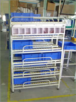 Metal Racks