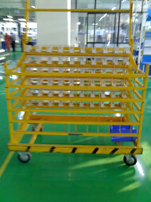 Joints Conveying System