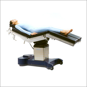 Struma, and Head and Neck Procedure