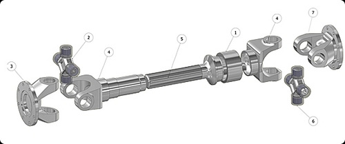 Unique Cardan Shaft Couplings