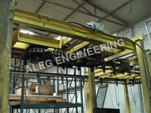 I Beam Conveyor Drive Unit