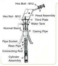 Extra Deep Well Hand Pump