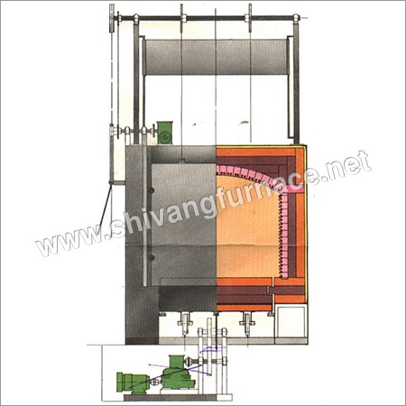 Bogie Hearth Furnace