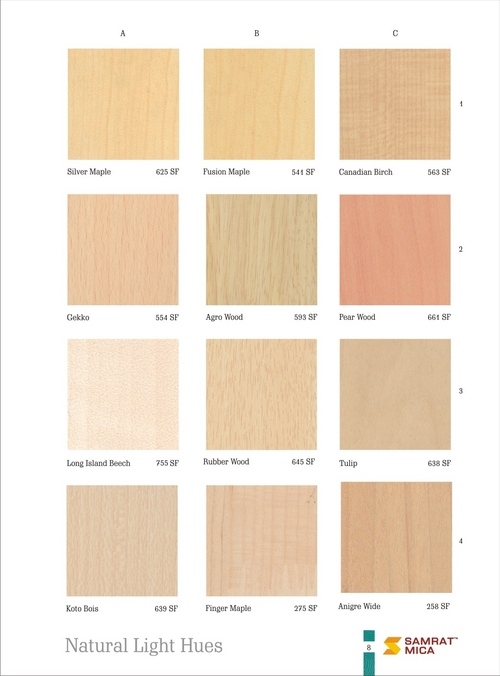 High Pressure Laminates (HPL/ Mica)
