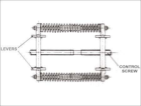 PIV Preloading Device