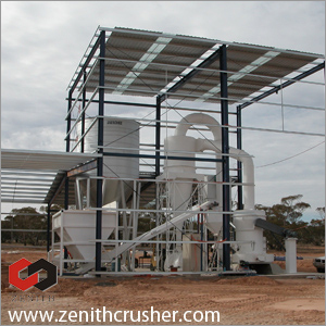 High Pressure Grinding Mill