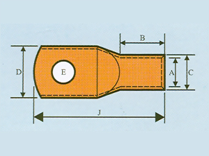 Aluminium Tube Terminal Ends