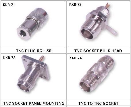 TNC Socket Panel Mountings