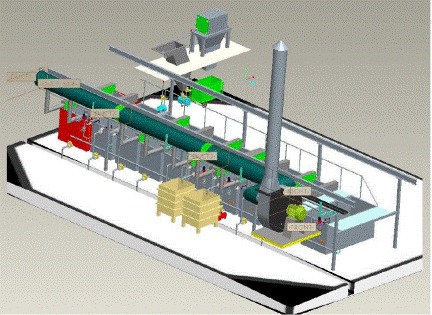 Phosphating Plant PT Line