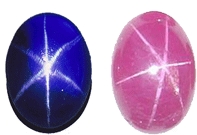 Star Saphire Gemstone
