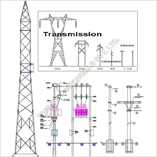 Transmission Line Products Transmission Line Products