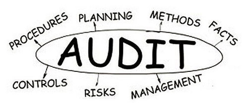 ISO Auditing Services