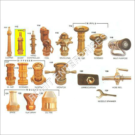 Branch Pipe Nozzles