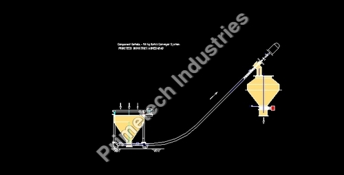 Spiral Conveyors