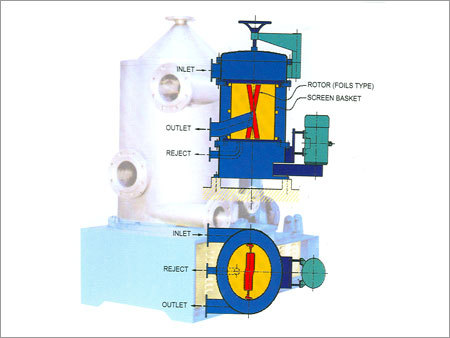 Vertical Pressure Screen