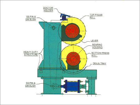 Press Section