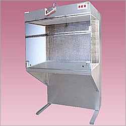 Laminar Air Flow