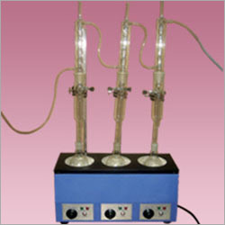 Soxhlet Apparatus
