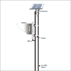 Solar Flasher