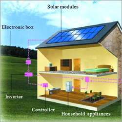 Solar Power Pack