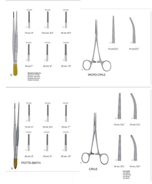 Dissecting Forceps and Tissue Forceps