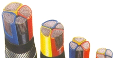 power aluminum armoured cable