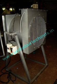 Industrial Hot Air Pedestal Fan