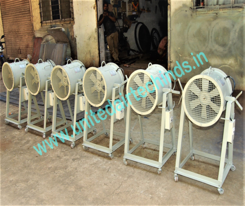 Industrial Man Coolers Capacity: As Per Application M3/Hr