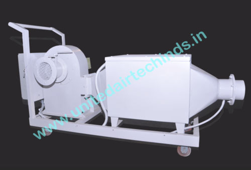 Hot Air Centrifugal Blower Unit Upto 300 Deg C