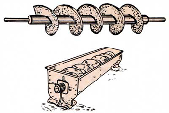 Screw Conveyor