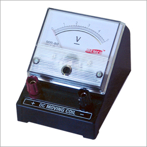 Educational Meters