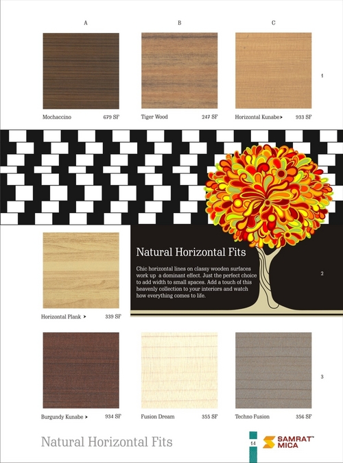 High Pressure Laminates (HPL/ Mica)