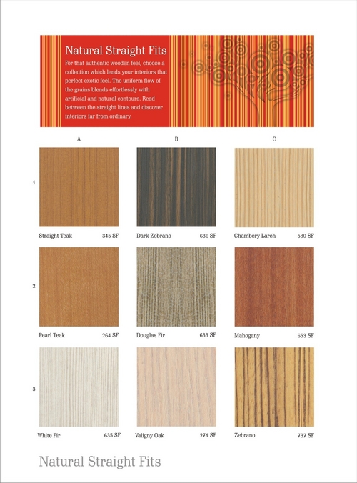 High Pressure Laminates (HPL/ Mica)