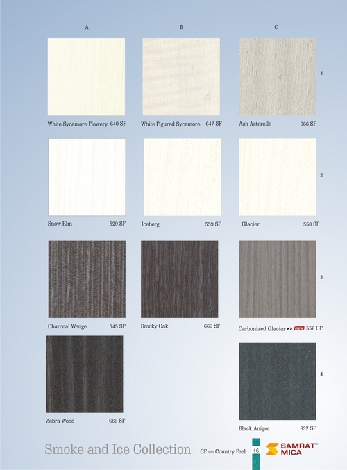 High Pressure Laminates (HPL/ Mica)