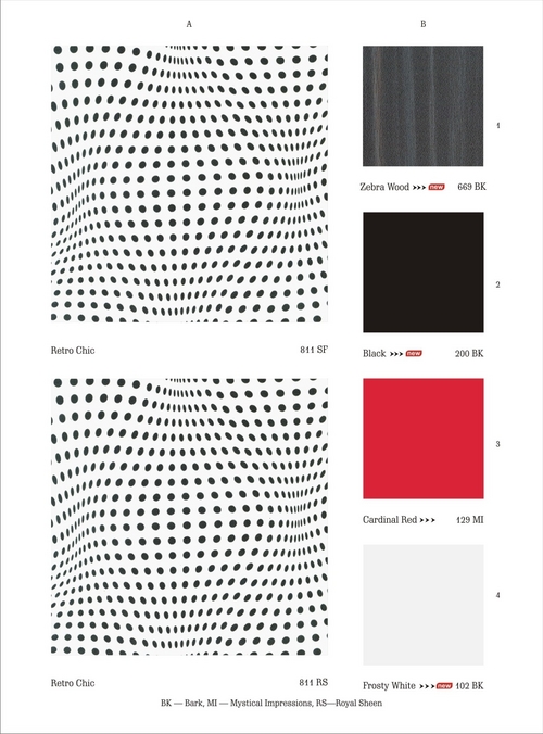 High Pressure Laminates (HPL/ Mica)