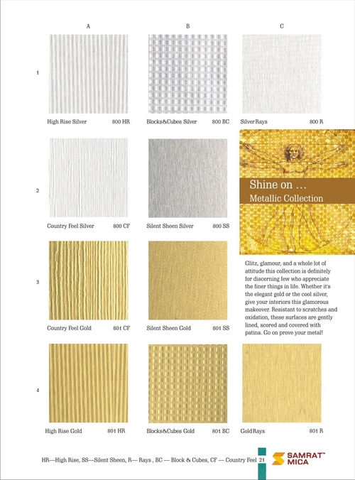 High Pressure Laminates (HPL/ Mica)