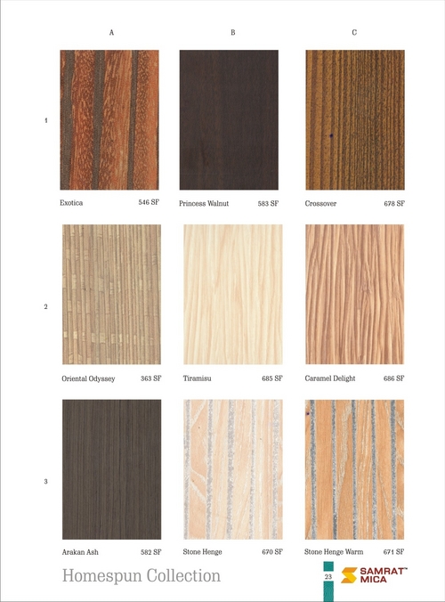 High Pressure Laminates (HPL/ Mica)