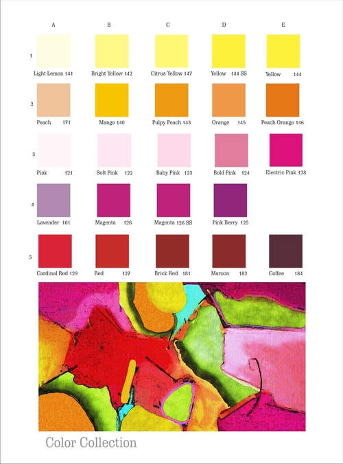 High Pressure Laminates (HPL/ Mica)