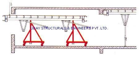 TABLE FORMWORK