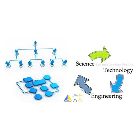 Chemical Engineering Consultancy