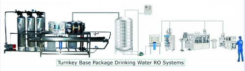 Turkey Base Package Drinking Water RO System