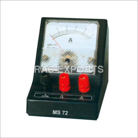 Moving Coil Meters