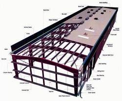 Prefabricated Warehouse Sheds