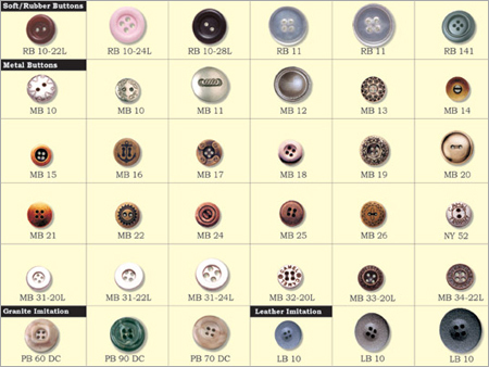 Soft Rubber Buttons