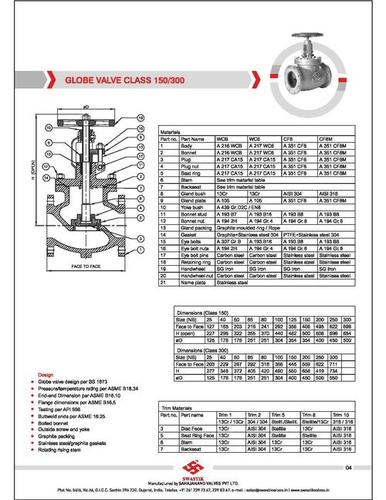 Globe Valves