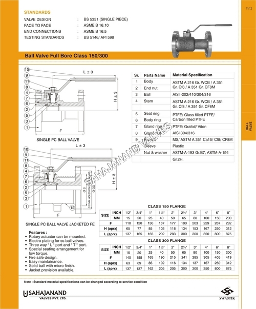 Full Bore Ball Valve